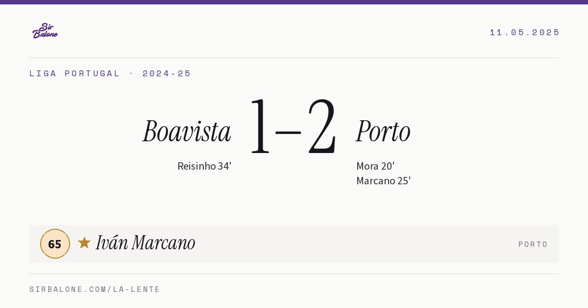 Boavista 1–2 Porto, Liga Portugal 2024-25. Figura: Iván Marcano, 65