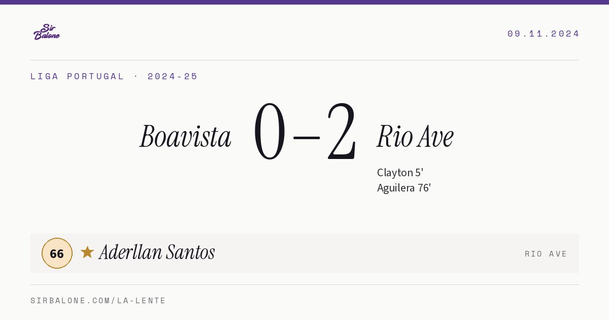 Boavista 0–2 Rio Ave, Liga Portugal 2024-25. Figura: Aderllan Santos, 66