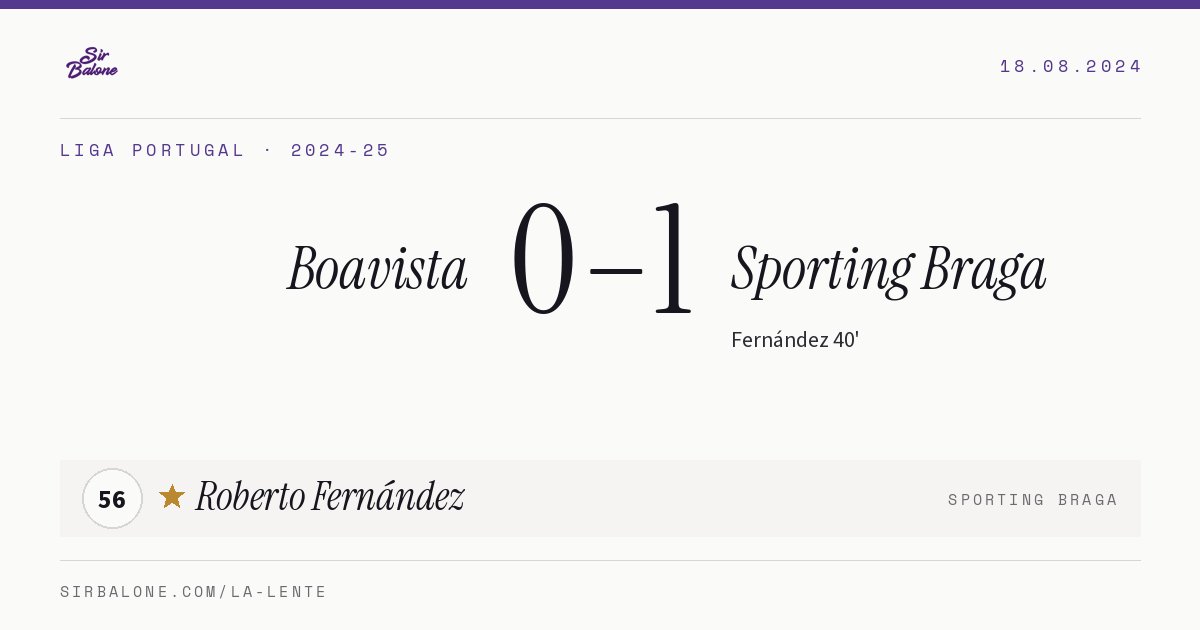 Boavista 0–1 Sporting Braga, Liga Portugal 2024-25. Figura: Roberto Fernández, 56
