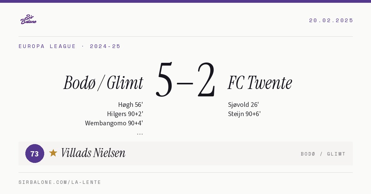 Bodø / Glimt 5–2 FC Twente, Europa League 2024-25. Figura: Villads Nielsen, 73