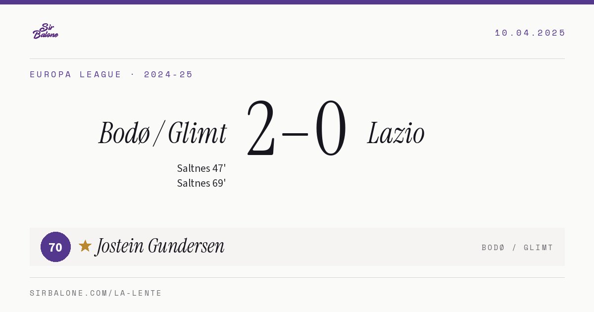 Bodø / Glimt 2–0 Lazio, Europa League 2024-25. Player of the match: Jostein Gundersen, 70