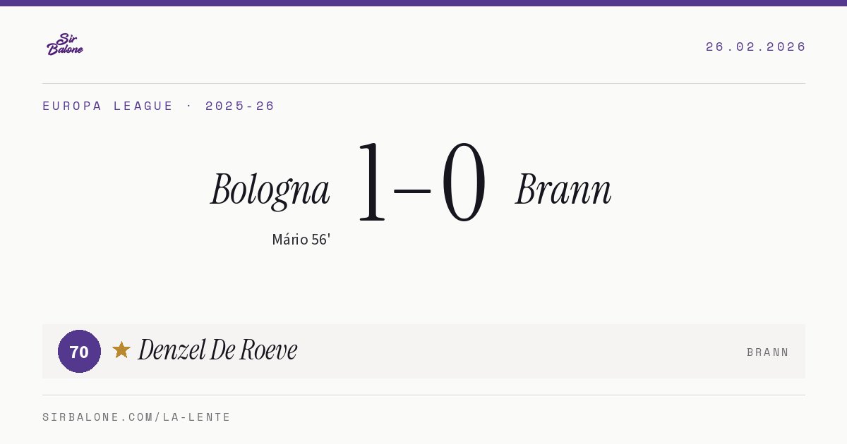 Bologna 1–0 Brann, Europa League 2025-26. Figura: Denzel De Roeve, 70