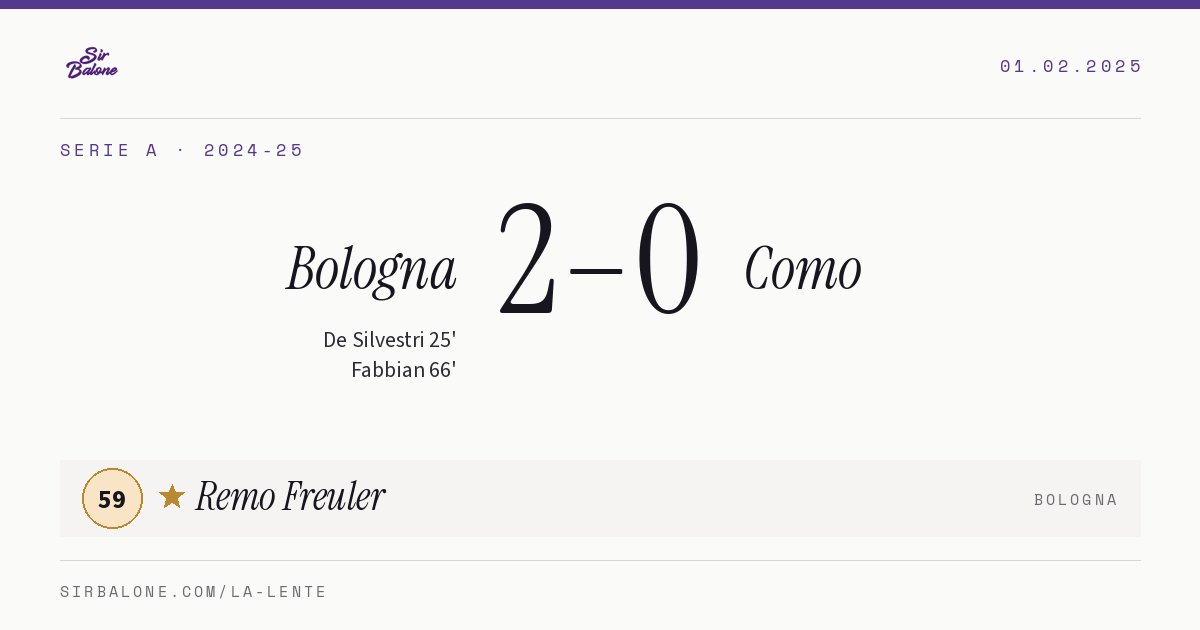 Bologna 2–0 Como, Serie A 2024-25. Figura: Remo Freuler, 59