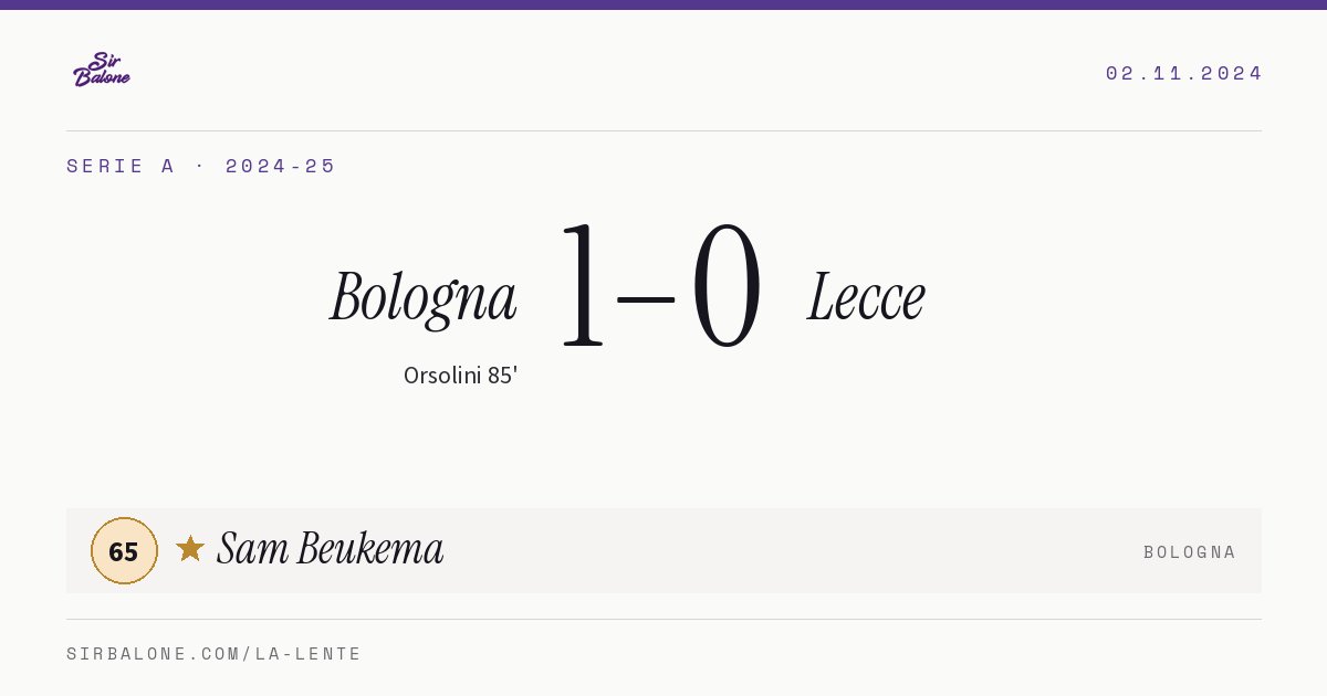 Bologna 1–0 Lecce, Serie A 2024-25. Figura: Sam Beukema, 65