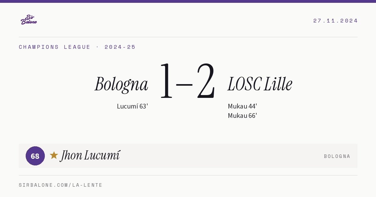 Bologna 1–2 LOSC Lille, Champions League 2024-25. Figura: Jhon Lucumí, 68