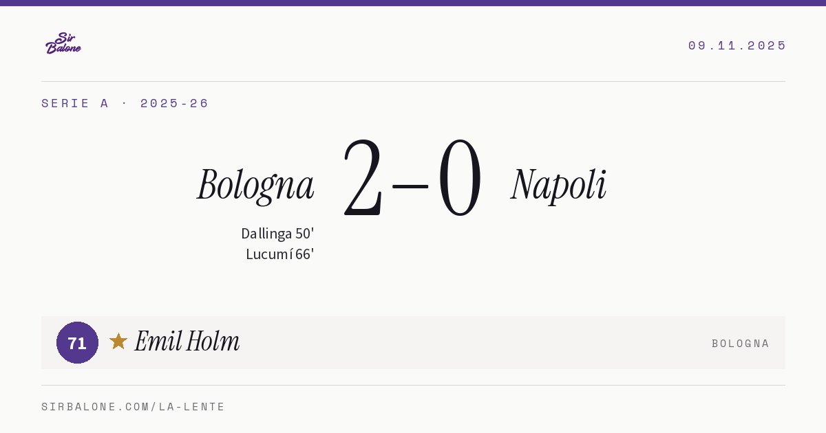 Bologna 2–0 Napoli, Serie A 2025-26. Figura: Emil Holm, 71