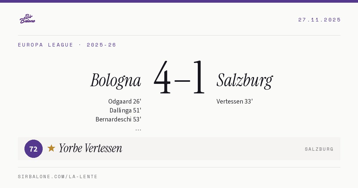 Bologna 4–1 Salzburg, Europa League 2025-26. Figura: Yorbe Vertessen, 72