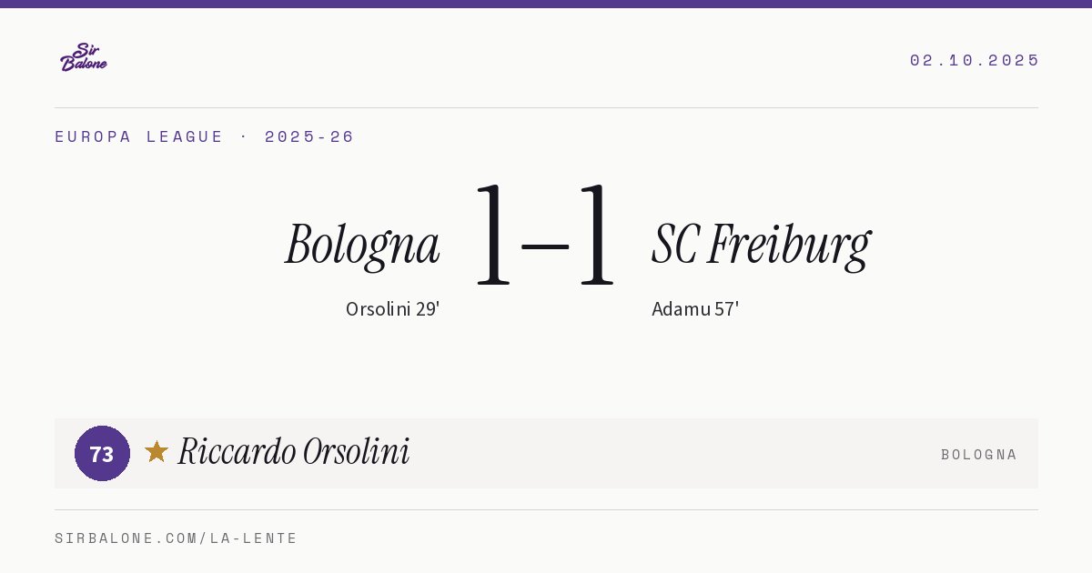 Bologna 1–1 SC Freiburg, Europa League 2025-26. Figura: Riccardo Orsolini, 73