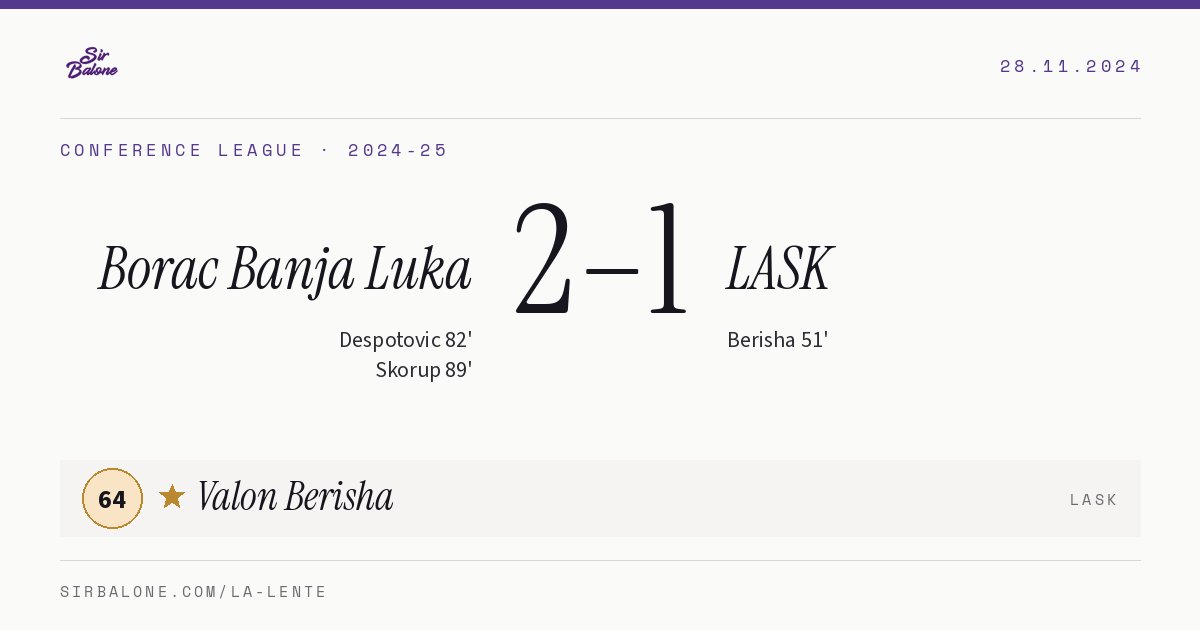 Borac Banja Luka 2–1 LASK, Conference League 2024-25. Figura: Valon Berisha, 64