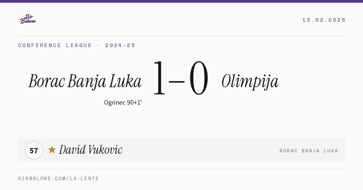 Borac Banja Luka 1–0 Olimpija, Conference League 2024-25. Figura: David Vukovic, 57
