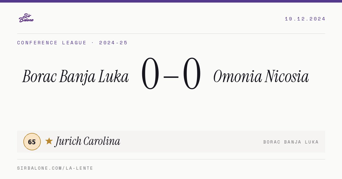 Borac Banja Luka 0–0 Omonia Nicosia, Conference League 2024-25. Figura: Jurich Carolina, 65