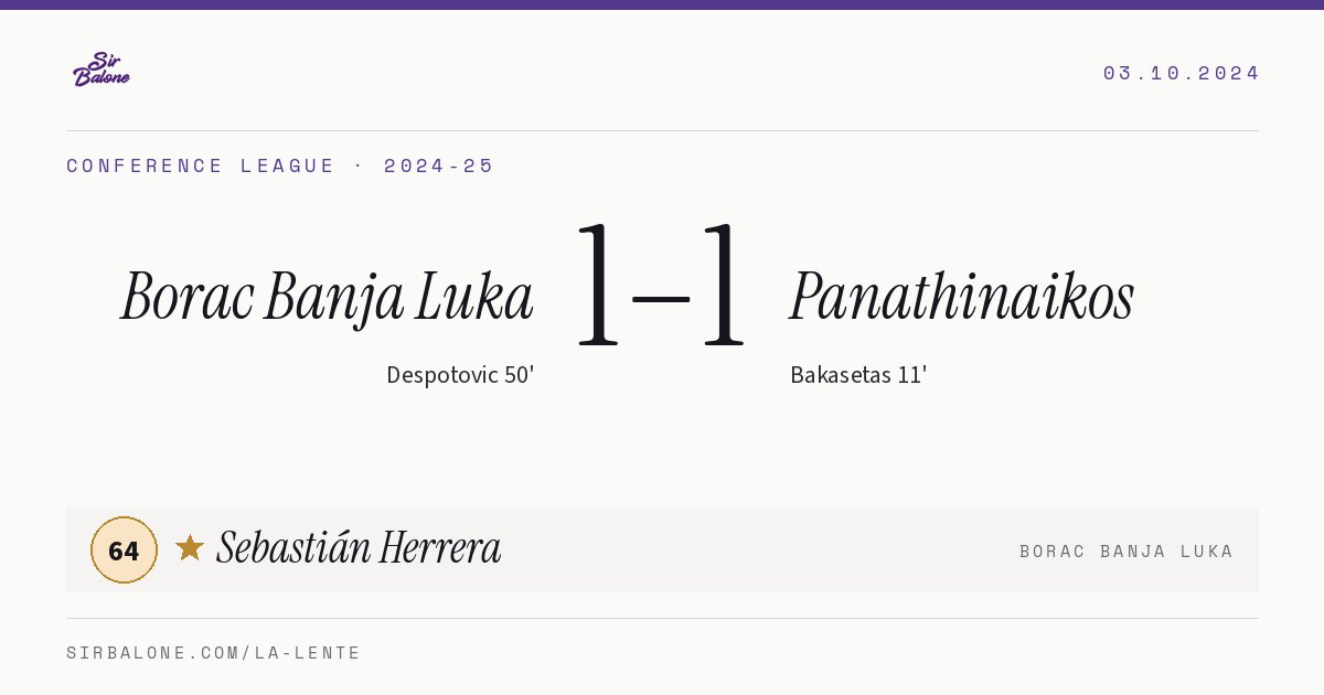 Borac Banja Luka 1–1 Panathinaikos, Conference League 2024-25. Figura: Sebastián Herrera, 64