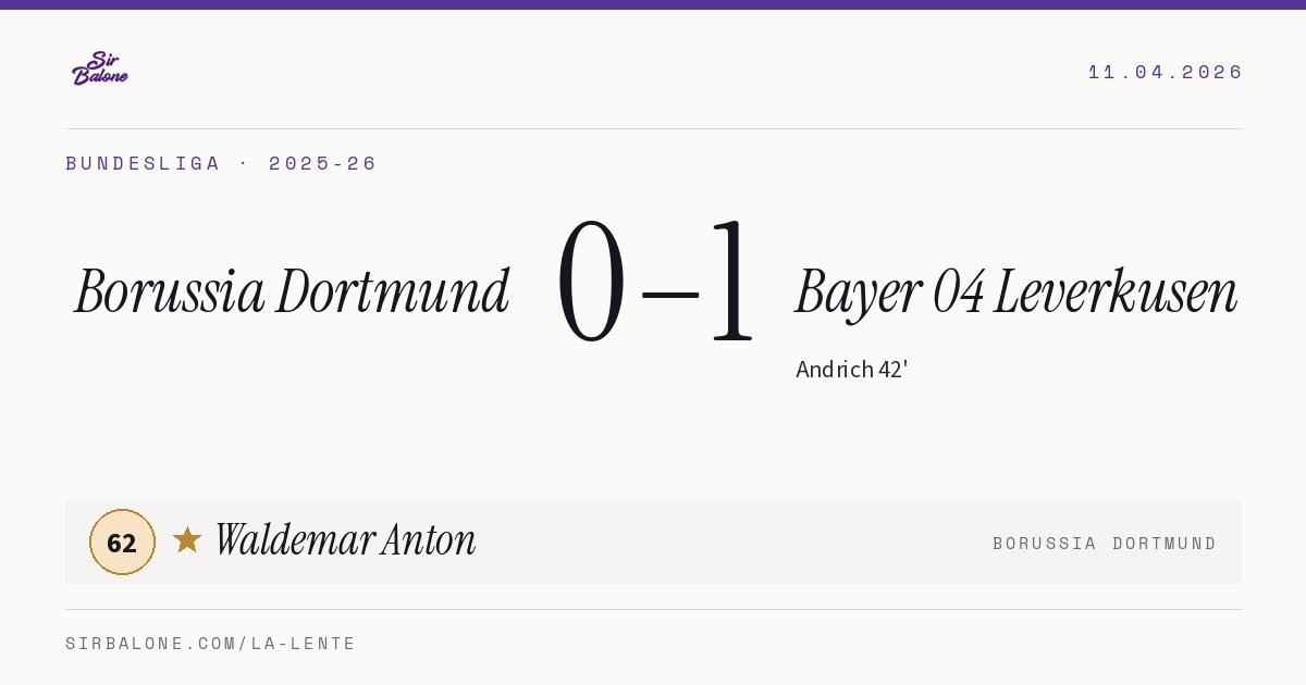 Borussia Dortmund 0–1 Bayer 04 Leverkusen, Bundesliga 2025-26. Figura: Waldemar Anton, 62