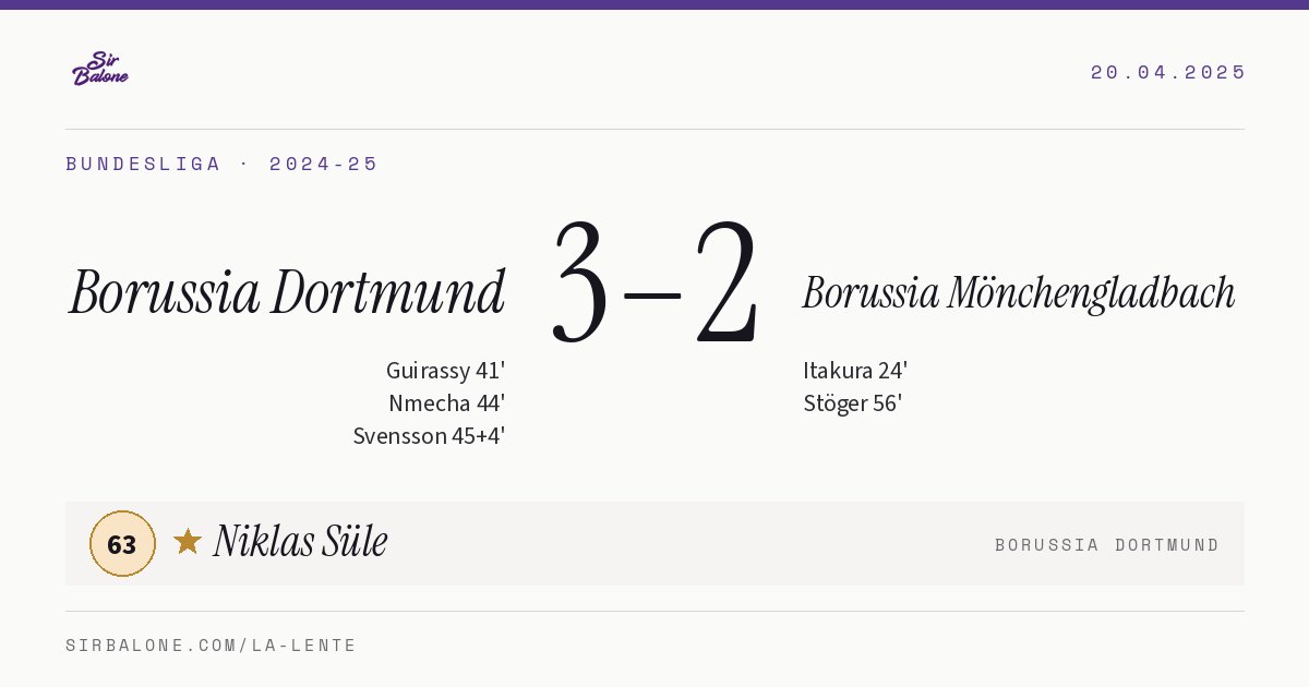 Borussia Dortmund 3–2 Borussia Mönchengladbach, Bundesliga 2024-25. Figura: Niklas Süle, 63