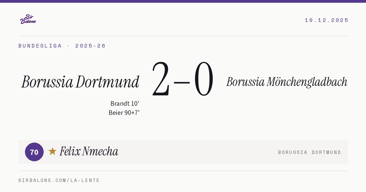 Borussia Dortmund 2–0 Borussia Mönchengladbach, Bundesliga 2025-26. Figura: Felix Nmecha, 70