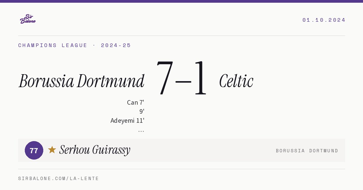 Borussia Dortmund 7–1 Celtic, Champions League 2024-25. Figura: Serhou Guirassy, 77