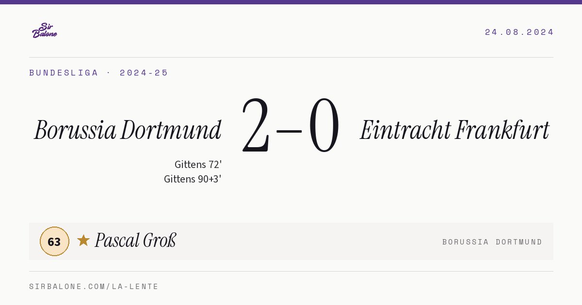 Borussia Dortmund 2–0 Eintracht Frankfurt, Bundesliga 2024-25. Figura: Pascal Groß, 63