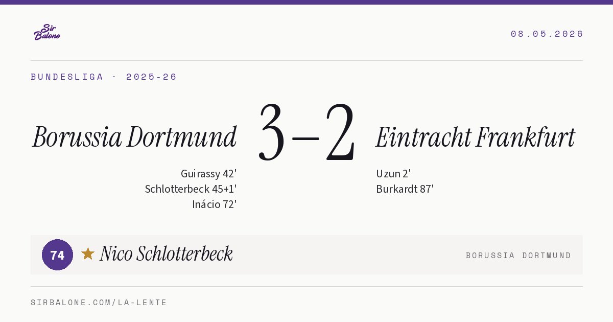 Borussia Dortmund 3–2 Eintracht Frankfurt, Bundesliga 2025-26. Figura: Nico Schlotterbeck, 74