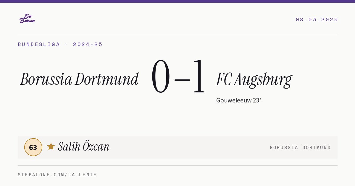 Borussia Dortmund 0–1 FC Augsburg, Bundesliga 2024-25. Figura: Salih Özcan, 63