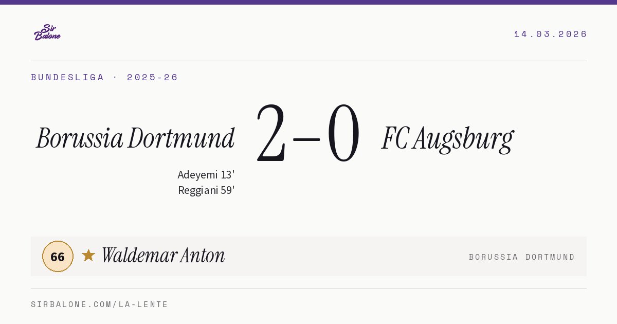 Borussia Dortmund 2–0 FC Augsburg, Bundesliga 2025-26. Figura: Waldemar Anton, 66