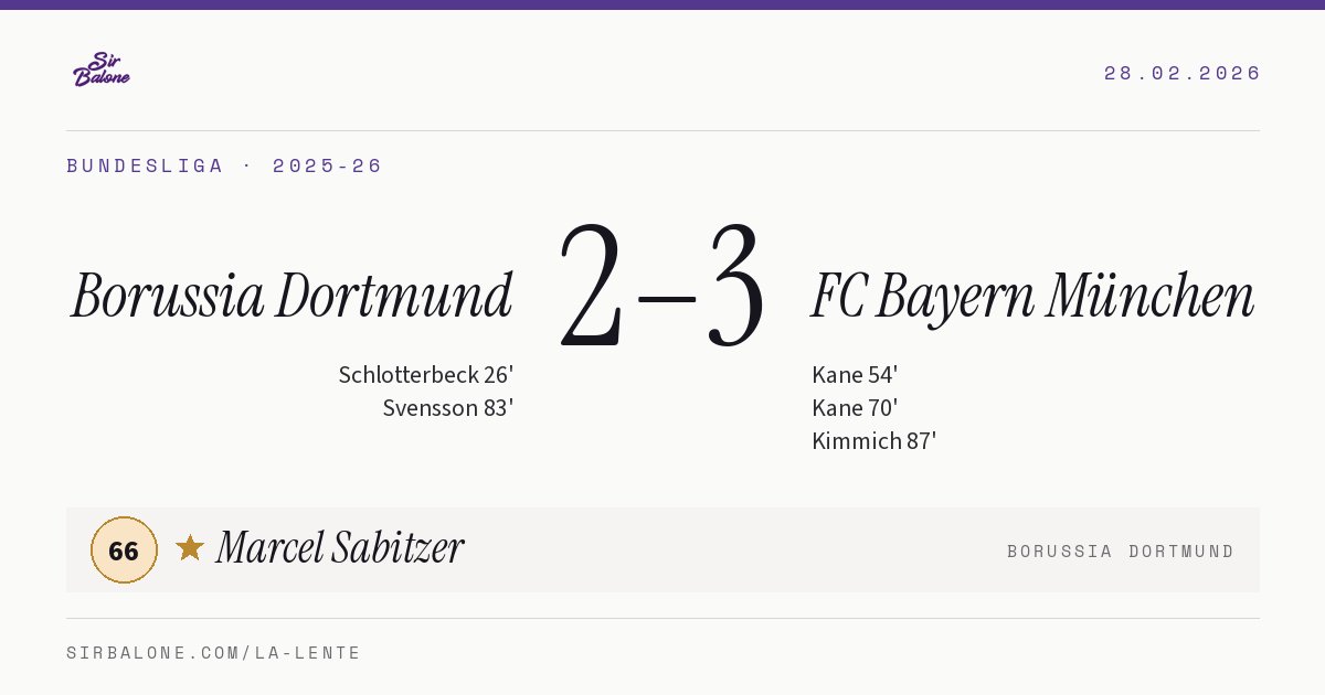 Borussia Dortmund 2–3 FC Bayern München, Bundesliga 2025-26. Figura: Marcel Sabitzer, 66