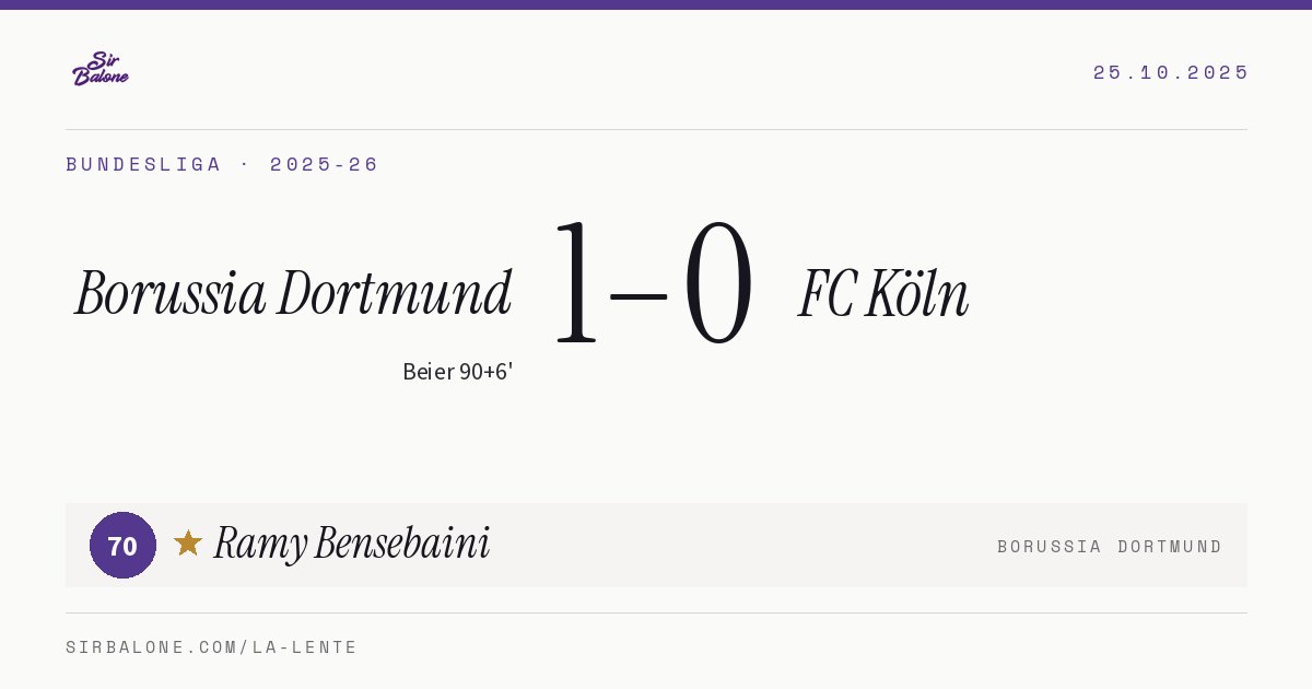 Borussia Dortmund 1–0 FC Köln, Bundesliga 2025-26. Figura: Ramy Bensebaini, 70
