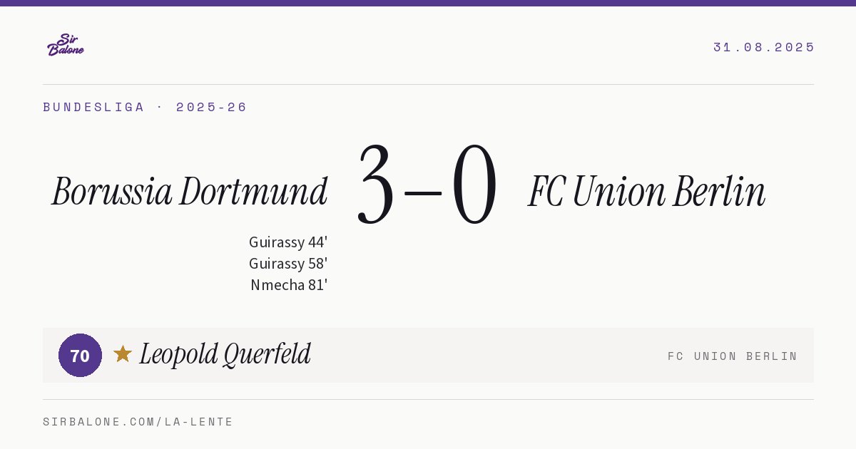 Borussia Dortmund 3–0 FC Union Berlin, Bundesliga 2025-26. Figura: Leopold Querfeld, 70