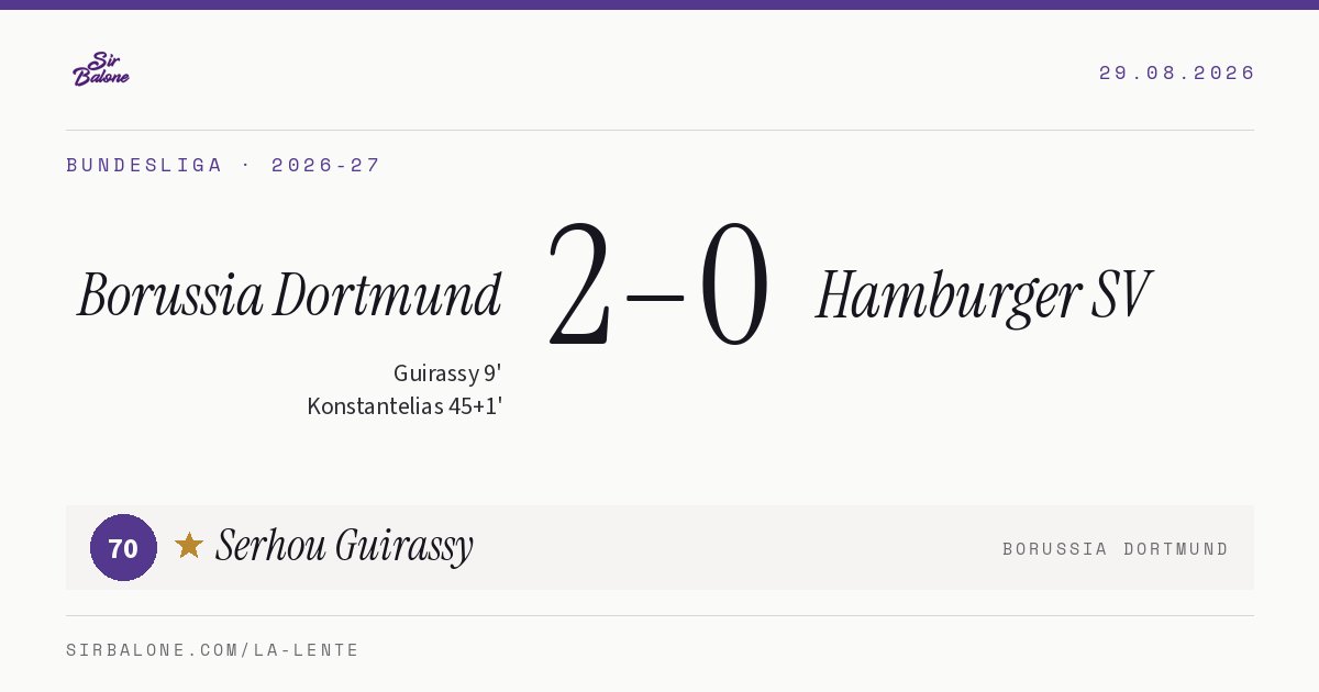 Borussia Dortmund 2–0 Hamburger SV, Bundesliga 2026-27. Figura: Serhou Guirassy, 70
