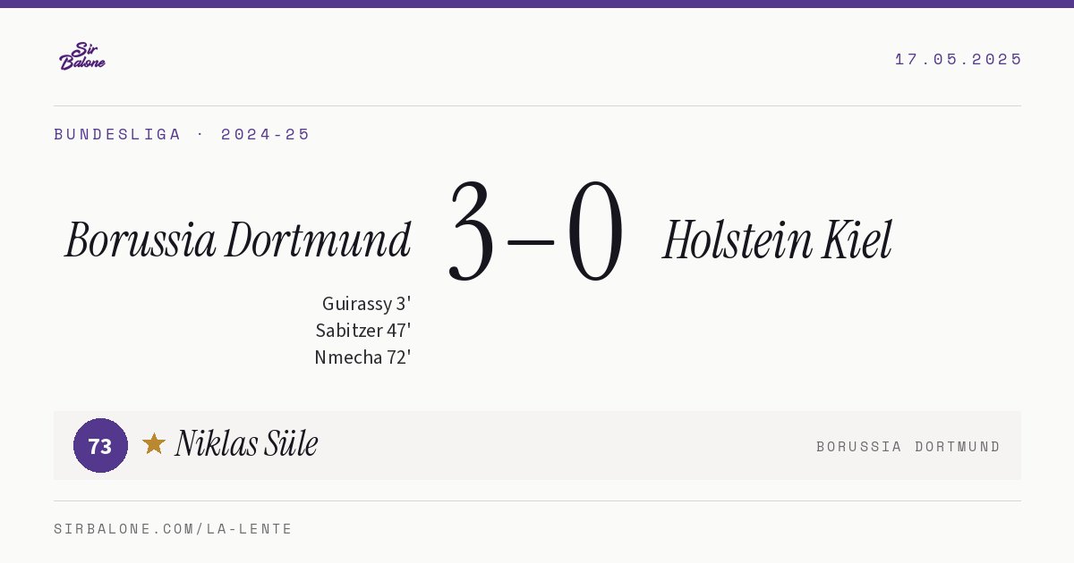 Borussia Dortmund 3–0 Holstein Kiel, Bundesliga 2024-25. Player of the match: Niklas Süle, 73