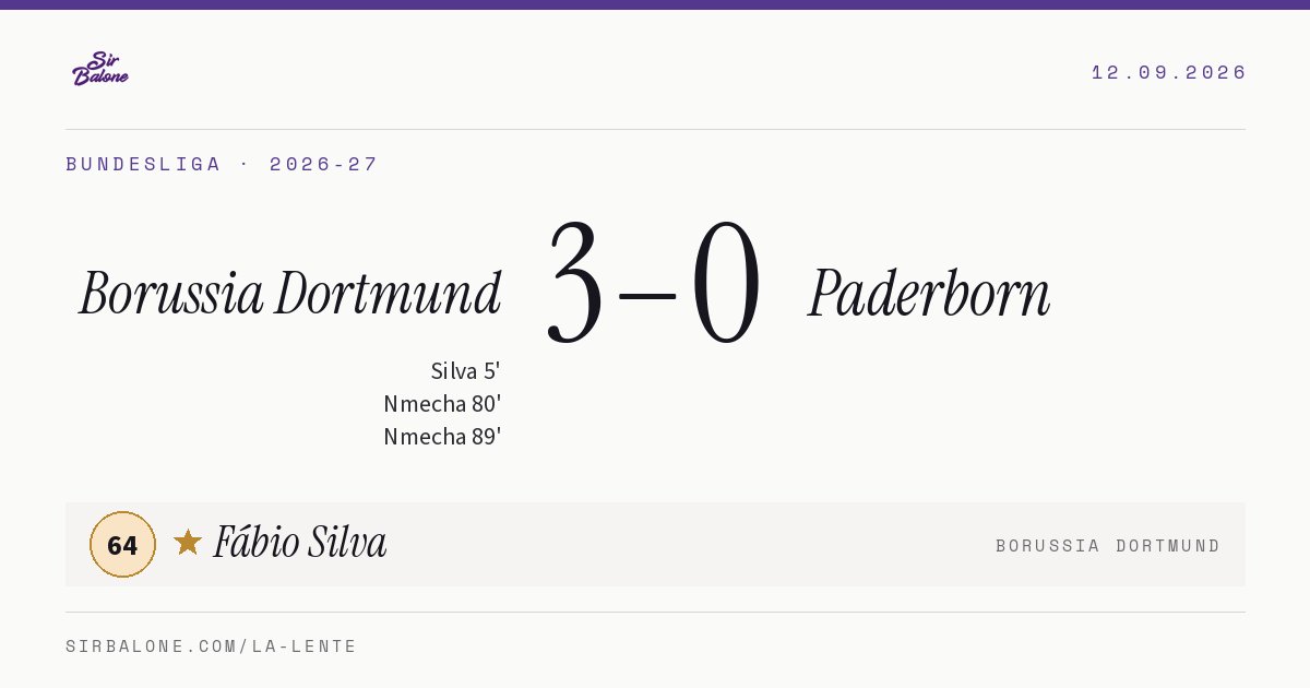 Borussia Dortmund 3–0 Paderborn, Bundesliga 2026-27. Figura: Fábio Silva, 64