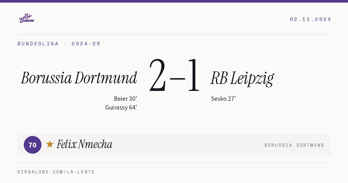 Borussia Dortmund 2–1 RB Leipzig, Bundesliga 2024-25. Figura: Felix Nmecha, 70