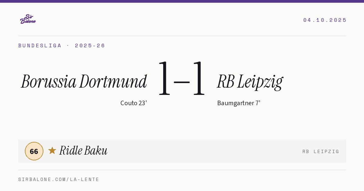 Borussia Dortmund 1–1 RB Leipzig, Bundesliga 2025-26. Figura: Ridle Baku, 66
