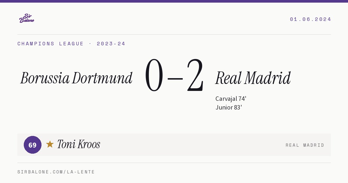 Borussia Dortmund 0–2 Real Madrid, Champions League 2023-24. Figura: Toni Kroos, 69