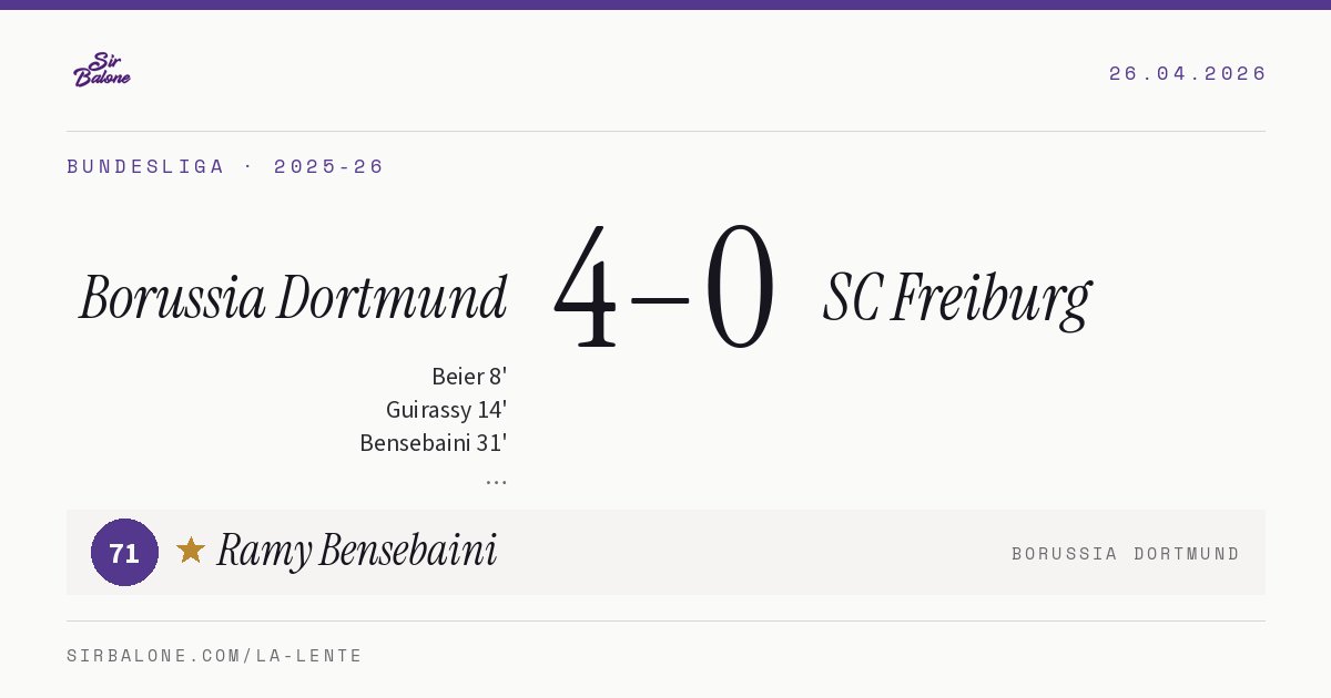 Borussia Dortmund 4–0 SC Freiburg, Bundesliga 2025-26. Figura: Ramy Bensebaini, 71