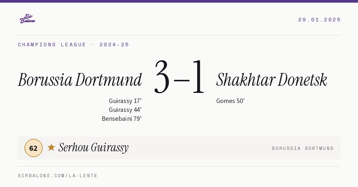 Borussia Dortmund 3–1 Shakhtar Donetsk, Champions League 2024-25. Figura: Serhou Guirassy, 62