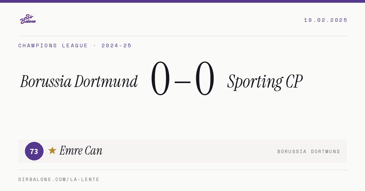 Borussia Dortmund 0–0 Sporting CP, Champions League 2024-25. Player of the match: Emre Can, 73