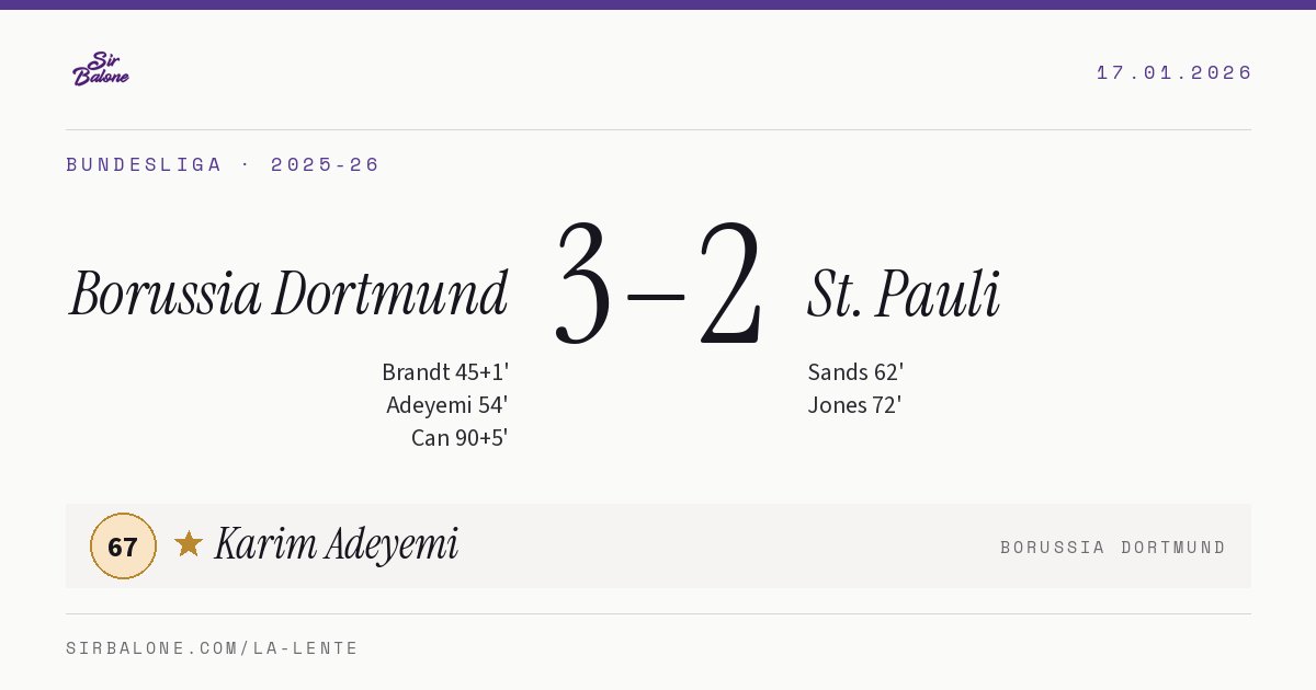 Borussia Dortmund 3–2 St. Pauli, Bundesliga 2025-26. Player of the match: Karim Adeyemi, 67
