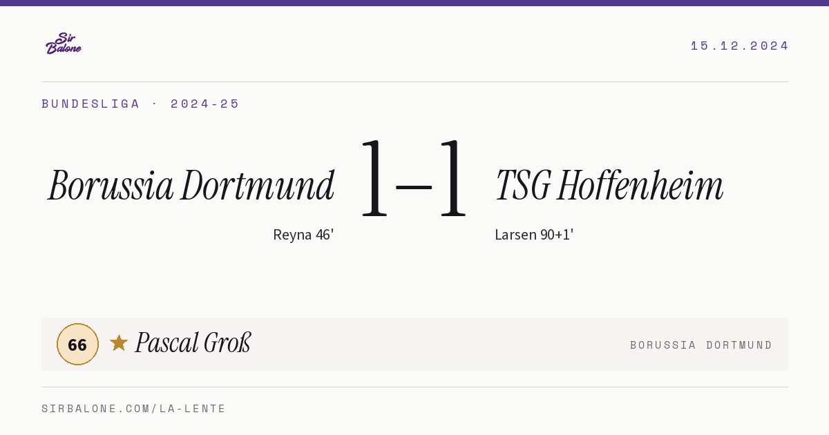 Borussia Dortmund 1–1 TSG Hoffenheim, Bundesliga 2024-25. Player of the match: Pascal Groß, 66