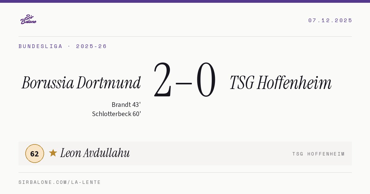 Borussia Dortmund 2–0 TSG Hoffenheim, Bundesliga 2025-26. Figura: Leon Avdullahu, 62