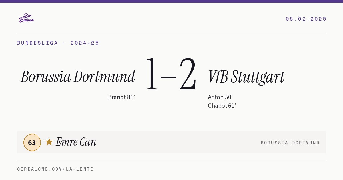 Borussia Dortmund 1–2 VfB Stuttgart, Bundesliga 2024-25. Player of the match: Emre Can, 63