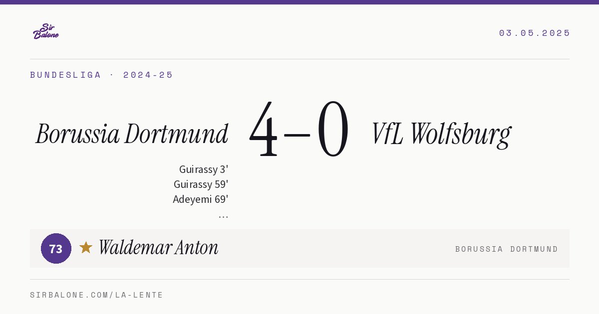 Borussia Dortmund 4–0 VfL Wolfsburg, Bundesliga 2024-25. Figura: Waldemar Anton, 73