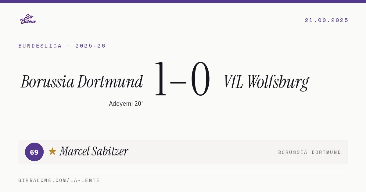 Borussia Dortmund 1–0 VfL Wolfsburg, Bundesliga 2025-26. Figura: Marcel Sabitzer, 69