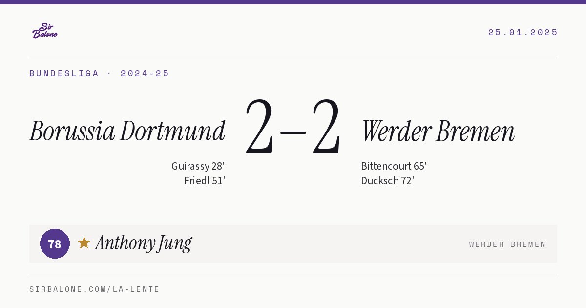 Borussia Dortmund 2–2 Werder Bremen, Bundesliga 2024-25. Figura: Anthony Jung, 78