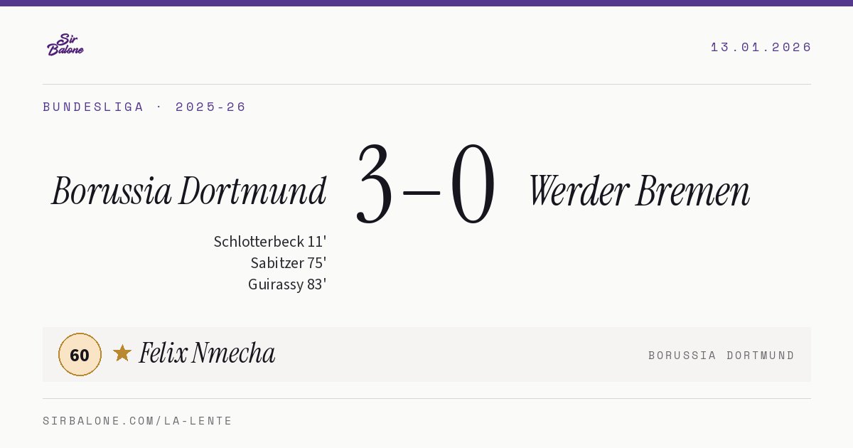 Borussia Dortmund 3–0 Werder Bremen, Bundesliga 2025-26. Player of the match: Felix Nmecha, 60