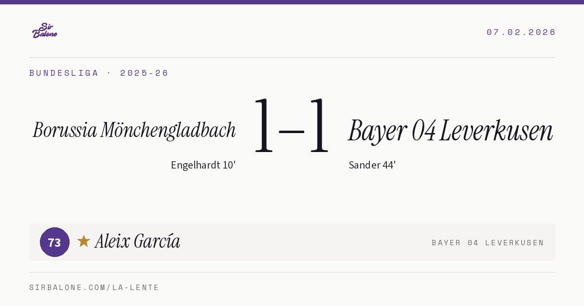 Borussia Mönchengladbach 1–1 Bayer 04 Leverkusen, Bundesliga 2025-26. Figura: Aleix García, 73