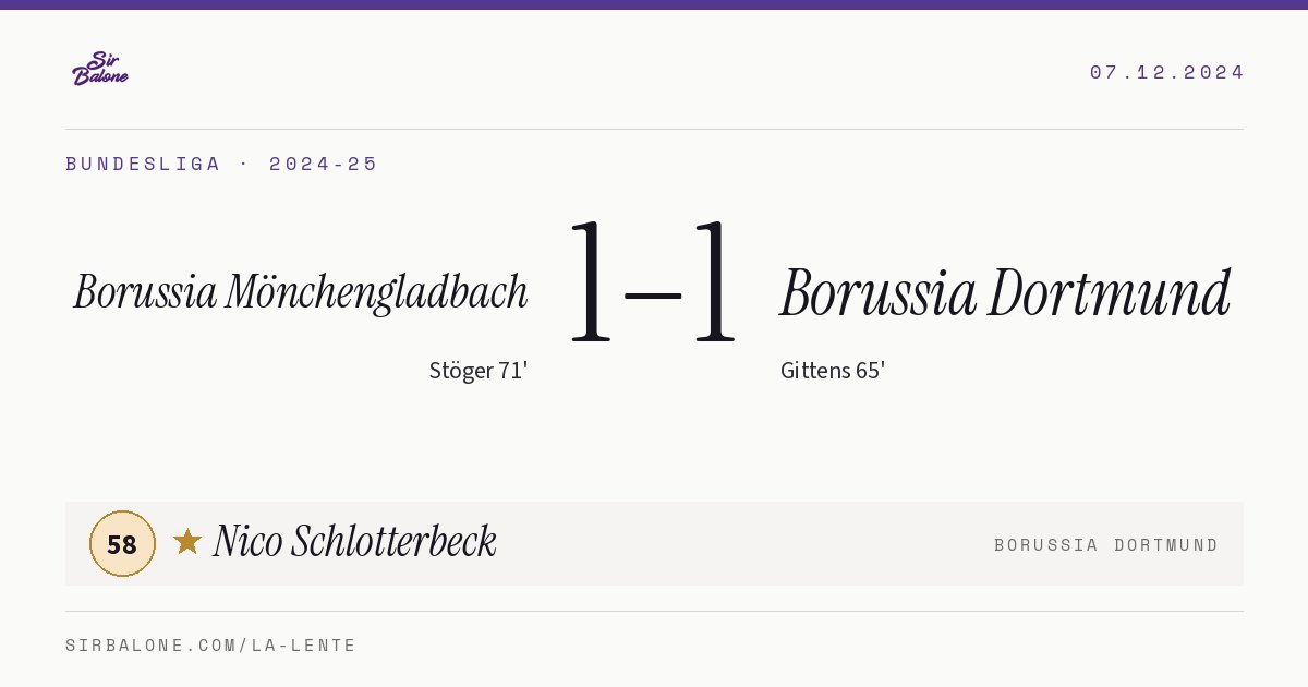 Borussia Mönchengladbach 1–1 Borussia Dortmund, Bundesliga 2024-25. Figura: Nico Schlotterbeck, 58