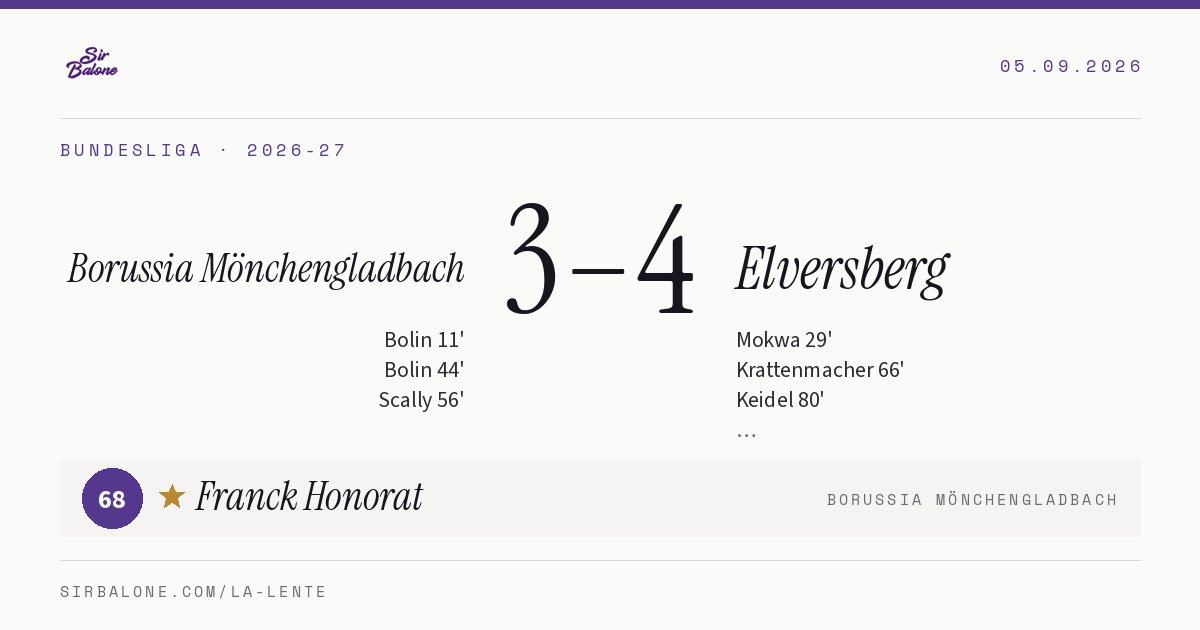 Borussia Mönchengladbach 3–4 Elversberg, Bundesliga 2026-27. Figura: Franck Honorat, 68
