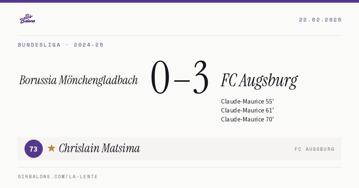 Borussia Mönchengladbach 0–3 FC Augsburg, Bundesliga 2024-25. Figura: Chrislain Matsima, 73