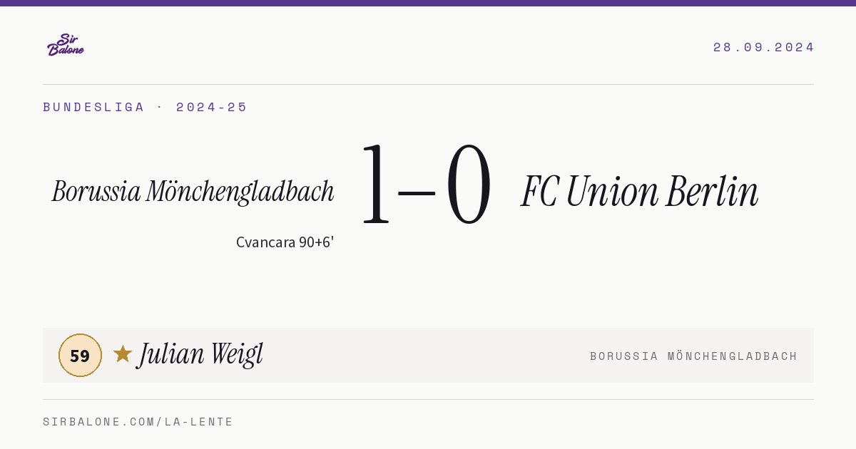 Borussia Mönchengladbach 1–0 FC Union Berlin, Bundesliga 2024-25. Figura: Julian Weigl, 59