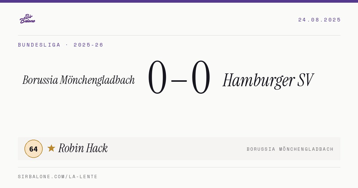 Borussia Mönchengladbach 0–0 Hamburger SV, Bundesliga 2025-26. Player of the match: Robin Hack, 64